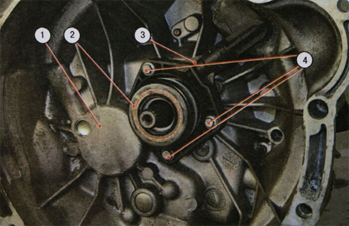Подшипник выключения сцепления, объединенный с рабочим цилиндром привода выключения сцепления на автомобиле Форд Фокус 2
