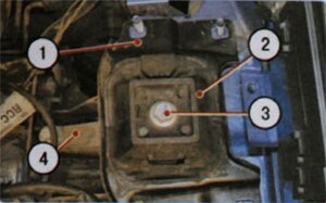 Левая опора подвески силового агрегата представляет собой неразборный узел, состоящий из обоймы 1 и резиновой подушки 2 Он прикреплен к кузову четырьмя гайками, одновременно крепящими кронштейн воздушного фильтра (на фото кронштейн снят), и болтом 3 к кронштейну 4 на коробке передач. 