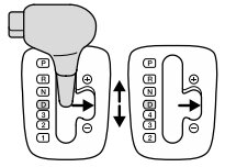 Переключение передач вручную (функция Select-Shift)